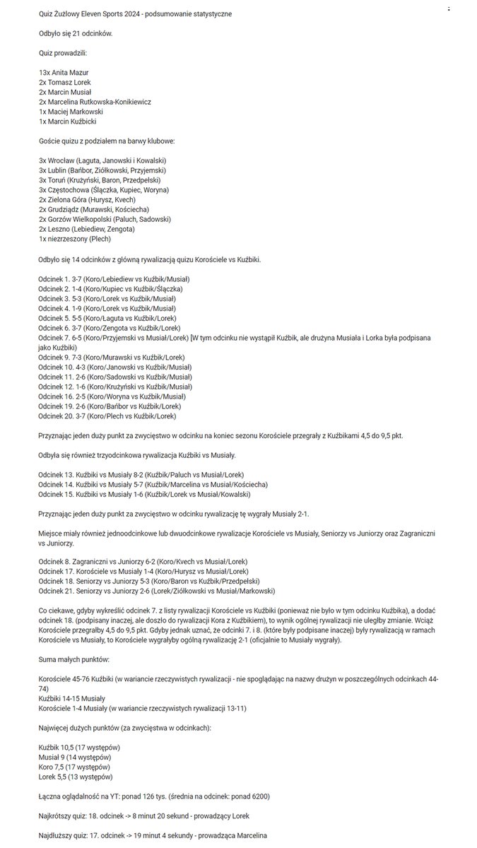 Podsumowanie statystyczne quizów żużlowych <a href="/ELEVENSPORTSPL/">ELEVEN SPORTS PL</a> w sezonie 2024. 🙂