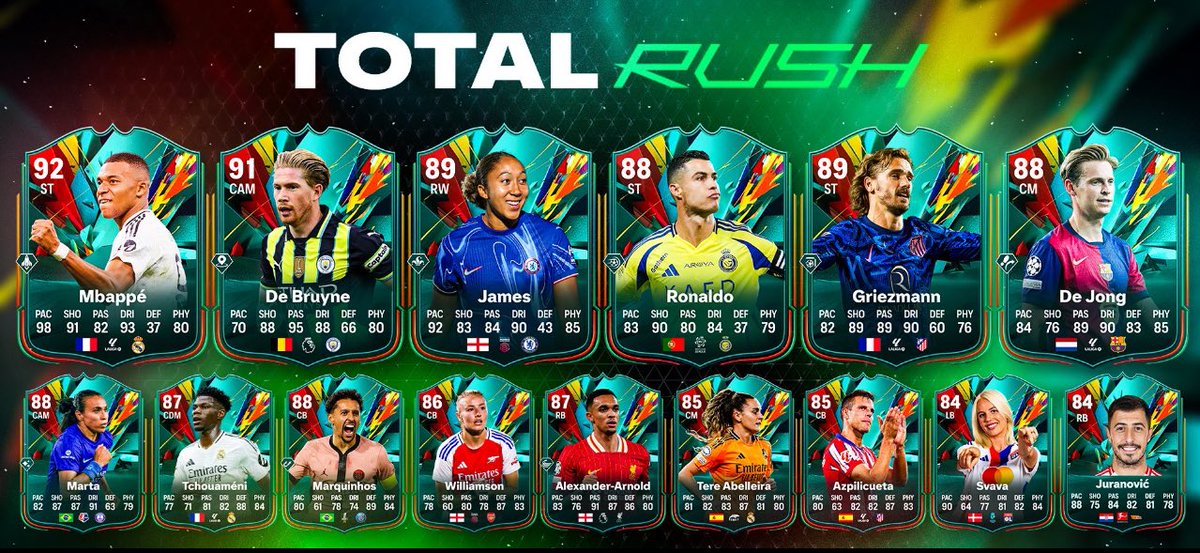 LigeroJesus's tweet photo. Pintaza para el primer equipo TOTAL Rush ,que saldrá en el  viernes ,eso sí nos comeremos un mojón bien grande https://t.co/MnygZlA7v6