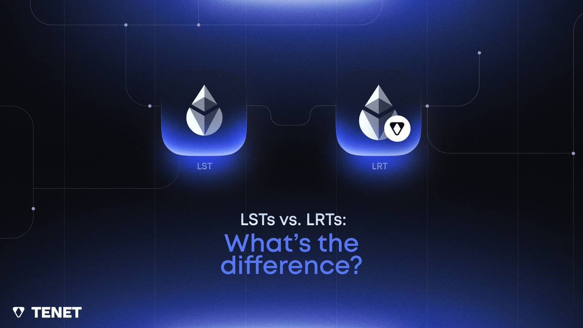 LSTs vs. LRTs: What’s the difference?  

Liquid Staking Tokens (LSTs) like #stETH let you stake assets on one network and still earn rewards. 

With Liquid Restaking Tokens (LRTs) on Tenet, you take it a step further—restake your #LSTs and earn rewards from both networks!