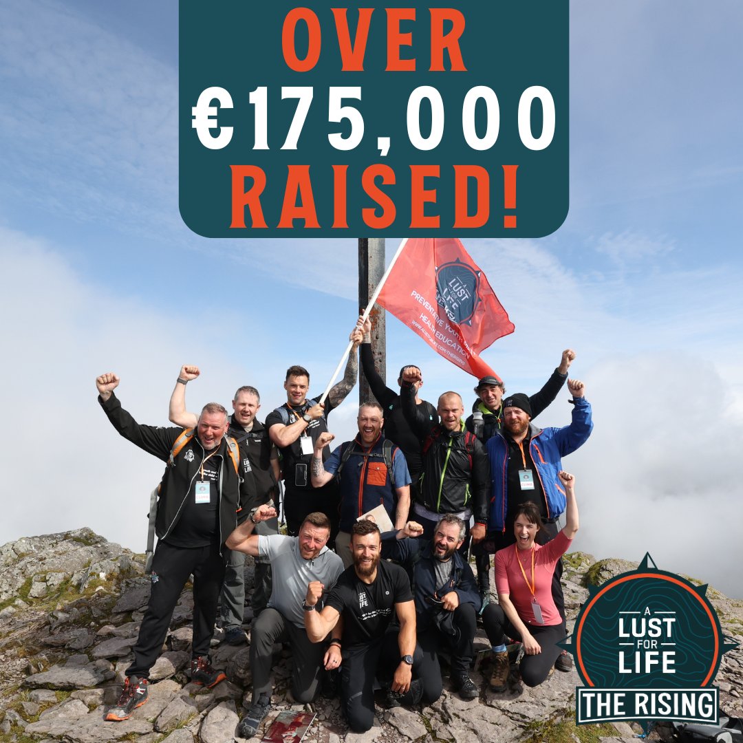 We're absolutely blown away by the support received for #TheRising2024

Over €175,000 raised. This will help us to continue making our schools programmes available for free to primary schools all across Ireland, and will help us to develop new programmes for secondary schools.