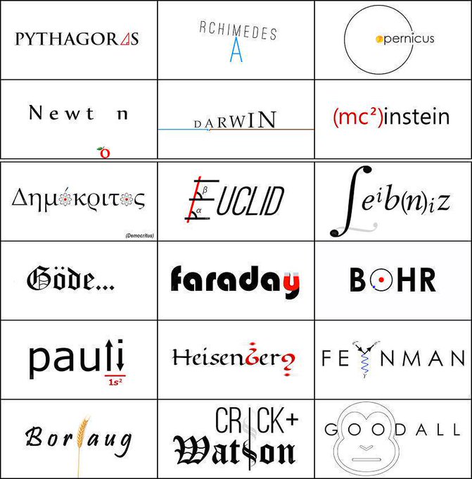 Rainmaker1973's tweet image. What if great scientists had logos 

[✏️ Kapil Bhagat &amp;amp; Prateek Lala]