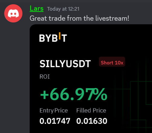 CCPool_Daniel's tweet photo. Frist trade trade taken in the WSOT.
$700 profit in 1 hour.
Whole setup shared ahead of time in the Alt Coin Live Trading stream for the Champion members today.
Profits are flowing already for team CC.
The place to be if you want to make💸💰 from trading. #AltCoins