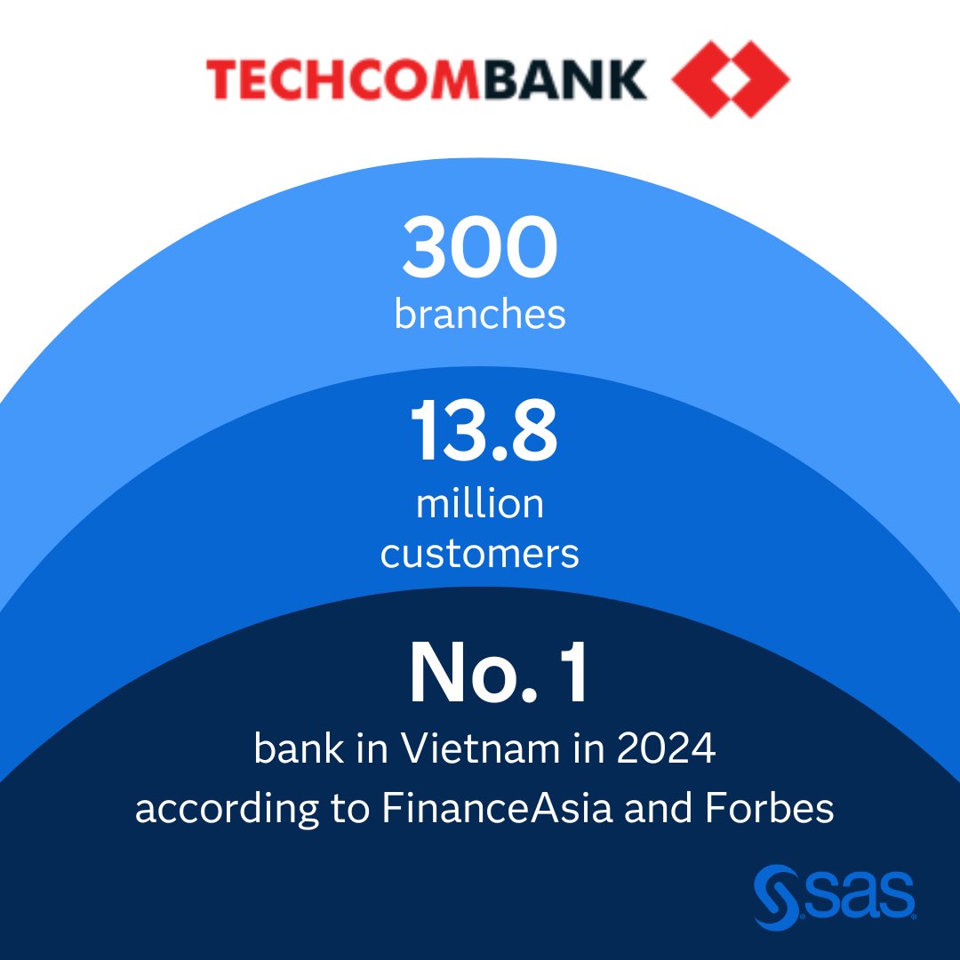Techcombank slashes fraud detection time to seconds! With real-time transaction analysis, the bank boosts security for millions of customers, leading the way in fraud prevention: 2.sas.com/6017Ux5Tl