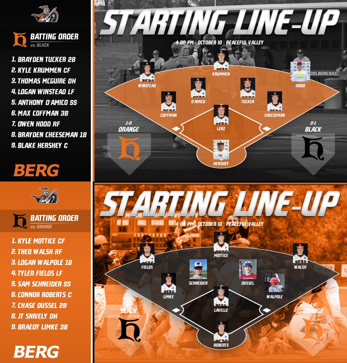 Heidelberg Baseball (@bergbaseball) on Twitter photo <a href="/BergBaseball/">Heidelberg Baseball</a> Handschuhsheim 🏆 Game 2 today! Team⚫️ turns to Sr Nicolas Lavelle to try to stop the Team🟠 momentum. Will they be able to regroup and force an epic Game 3 rubber match tomorrow? Come see the action down in the Valley. First ⚾️ at 4 PM, with 💣&🚀 sure to follow! <a href="/BergBaseball/">Heidelberg Baseball</a> Handschuhsheim 🏆 Game 2 today! Team⚫️ turns to Sr Nicolas Lavelle to try to stop the Team🟠 momentum. Will they be able to regroup and force an epic Game 3 rubber match tomorrow? Come see the action down in the Valley. First ⚾️ at 4 PM, with 💣&🚀 sure to follow!