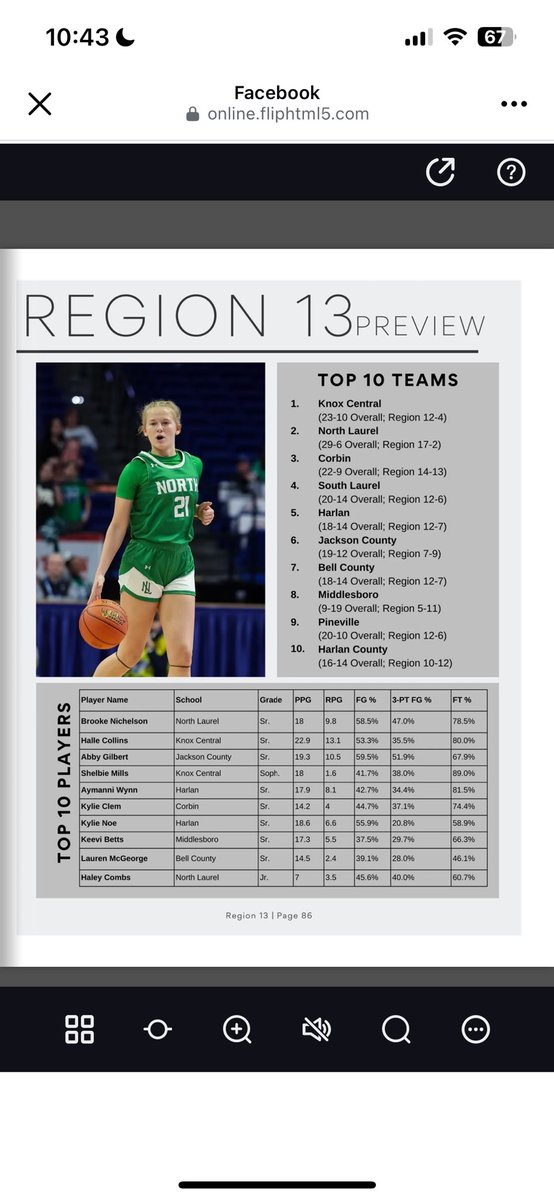 Vez Smith (@coachvez4) on Twitter photo Lot of good stuff on some of our girls! <a href="/julianafrazee25/">juliana</a> <a href="/bnichelson21/">Brooke Nichelson</a> <a href="/HalleCollins4/">Halle Collins</a> <a href="/HaleyCombs2026/">Haley Combs</a> <a href="/french_hadley/">Hadley French</a> let’s have a good season!!! <a href="/EastTNAir/">East TN Air (Campos)</a> 👏🏿🔥 Lot of good stuff on some of our girls! <a href="/julianafrazee25/">juliana</a> <a href="/bnichelson21/">Brooke Nichelson</a> <a href="/HalleCollins4/">Halle Collins</a> <a href="/HaleyCombs2026/">Haley Combs</a> <a href="/french_hadley/">Hadley French</a> let’s have a good season!!! <a href="/EastTNAir/">East TN Air (Campos)</a> 👏🏿🔥