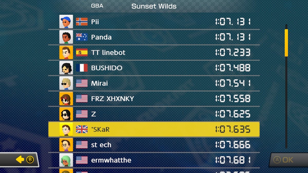 8th WW on the 2nd best runner in the game 🔥