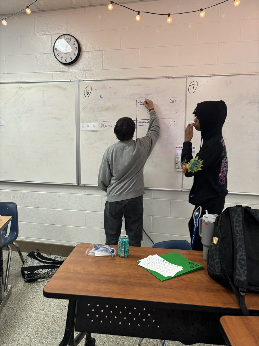 Ending this Thursday with a little BTC- image/word association to get ready for theme statements. <a href="/KHS_Chiefs/">Kempsville Chiefs</a> <a href="/LoydKHS/">lauren</a>