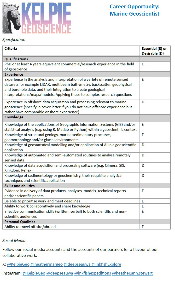 KelpieGeo tweet media