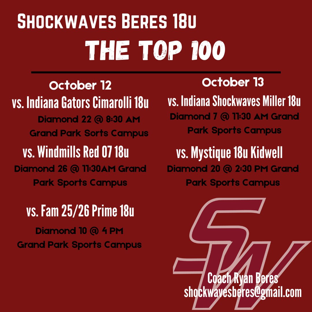 Indiana Shockwaves 18u Beres tweet media