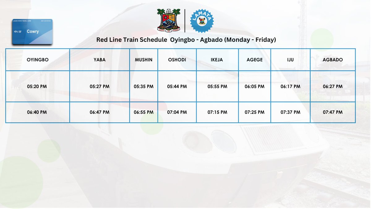 Lagos Metropolitan Area Transport Authority LAMATA tweet media