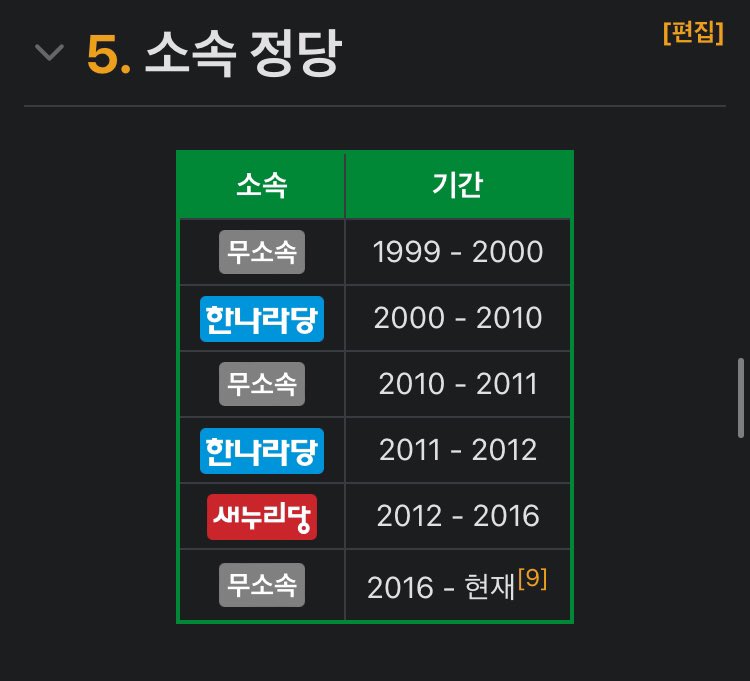 sowhaatso's tweet image. #교육감선거 가 이래서 중요한
것이지요. ㅜ
#임태희 같은 자를 
경기도민들이 뽑아놔버려서..
에효
징글징글하네요.