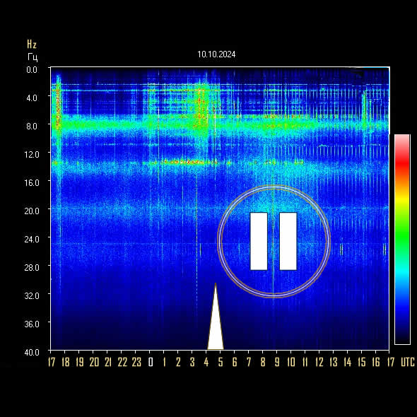 2016Disclosure's tweet photo. Schumann Resonance Today ⚡️ Power 11

🇬🇧 ✨ #SchumannResonance Today 10/10/2024 17:00 UTC

https://t.co/hLKb8i0reu

Risonanza Schumann Oggi ⚡️ Power 11

🇮🇹 ✨  #RisonanzaSchumann 10/10/2024 17:00 UTC

https://t.co/Srd3BAoBgv https://t.co/75cRzw7qtX