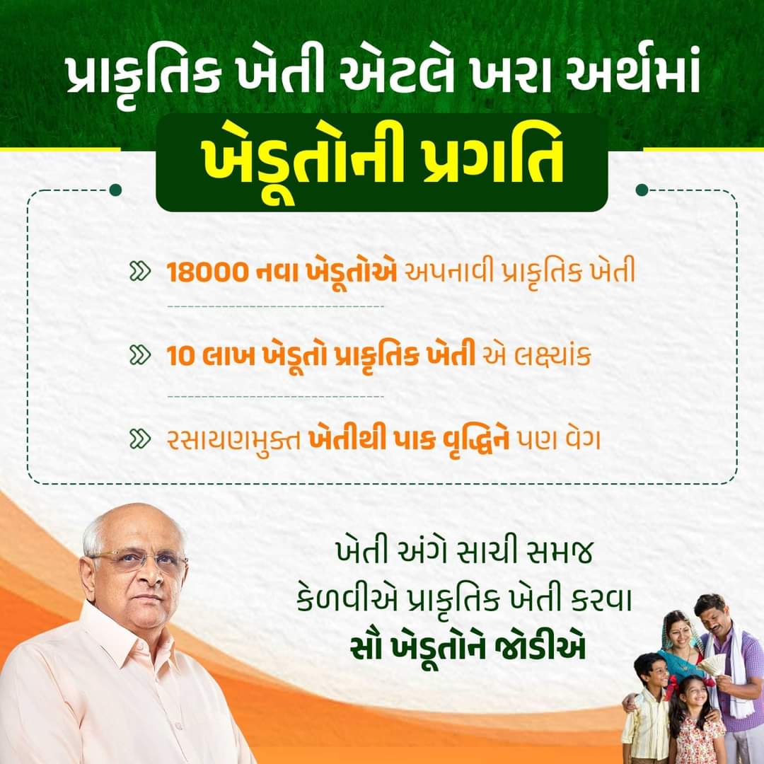પ્રાકૃતિક ખેતી એટલે ખરા અર્થમાં ખેડૂતોની સમૃદ્ધિ, કણમાં વાવીને મણમાં લણવાની કુદરતી પ્રક્રિયા
#પ્રાકૃતિકખેતી #organic #farming #agriculture #gujarat
