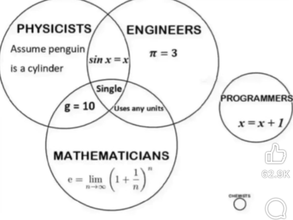 I love programming. 👩🏻‍💻