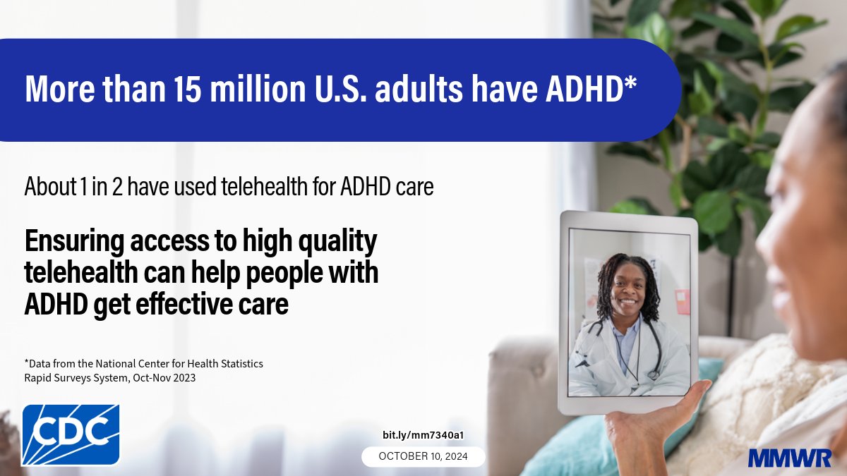 New CDC Report Says 15.5 Million Adults report having ADHD, Half Diagnosed in Adulthood, About 33% take stimulant medications, Medication challenges affecting 71%