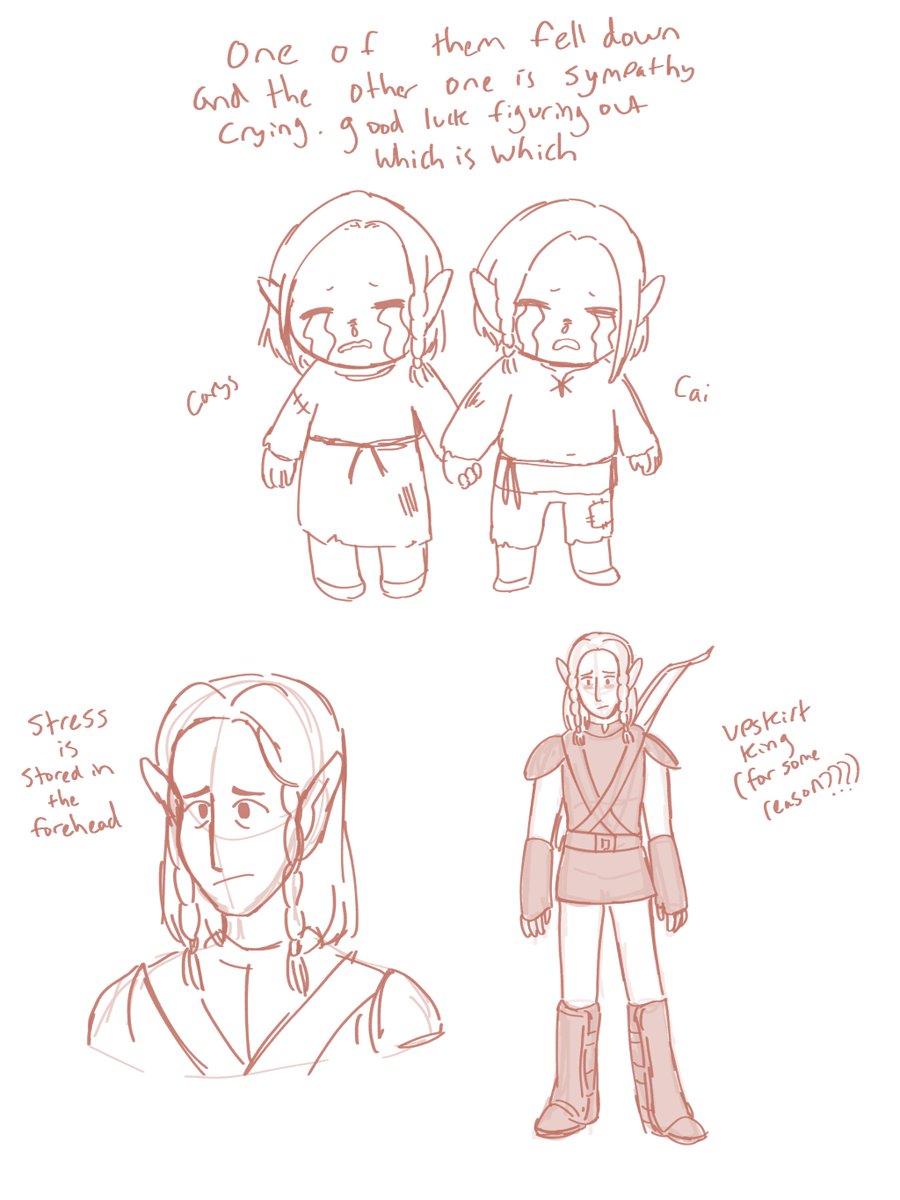 perryseity's tweet photo. carys's twin brother cai, who's searching for her after being separated as kids (my dragon age awakening character) https://t.co/PM3Hsvzg4b