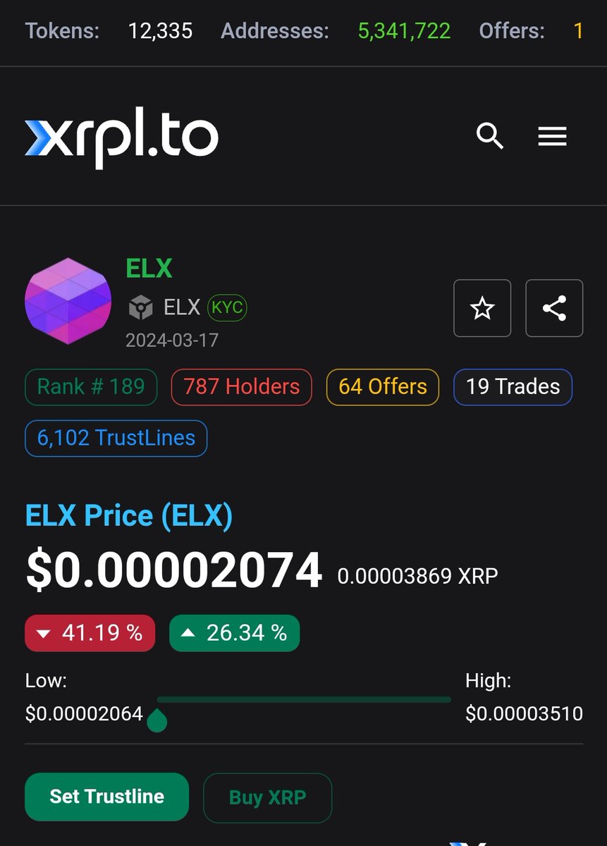 XRP🚀ELX☕JUP🪐XMTS😈XRPL HOLDER & NFT ✍️ tweet media