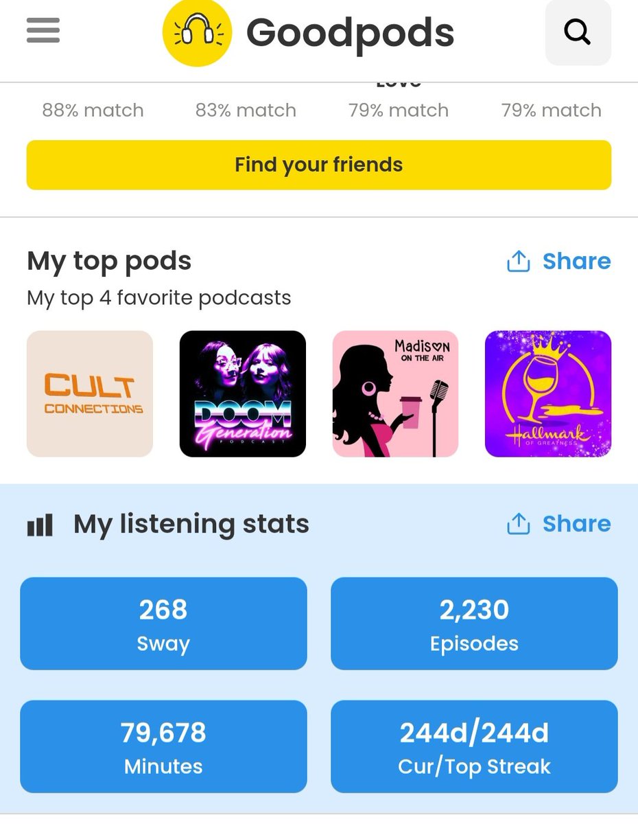 I gotta say, I hope "Sway" doesn't stay

I might be in the Minorit-ay, and that's okay

I just feel it appeals to those aged under Twent-ay 

Feelings on the new <a href="/GoodpodsHQ/">Goodpods</a> update anybod-ay?

#podcastplayer #podcastapp #Updates
