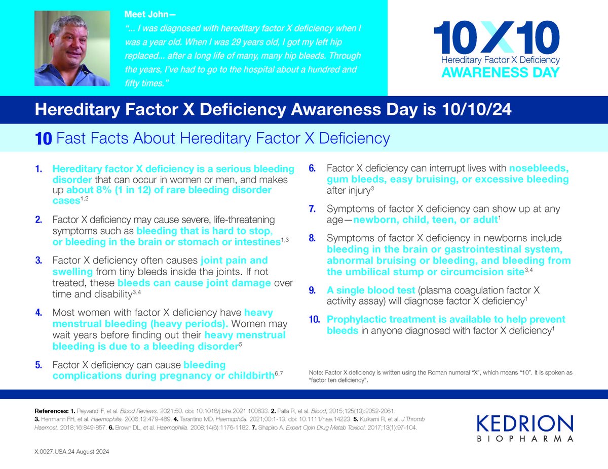 Kedrion Biopharma - USA (@kedrion_usa) on Twitter photo 