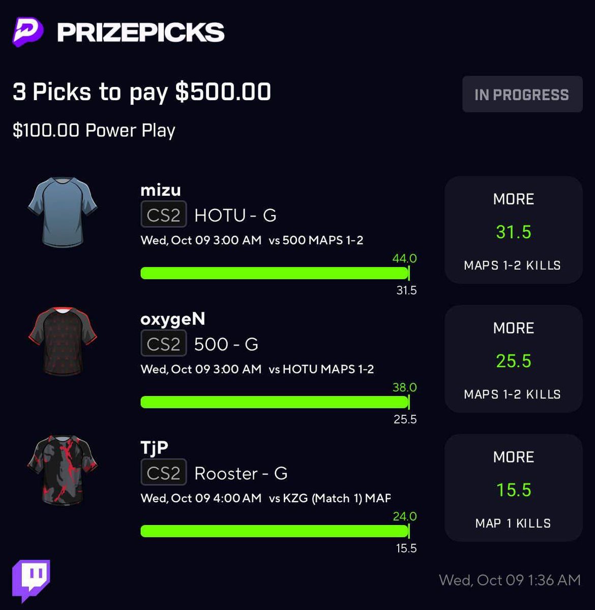 💰Quality over quantity on PREMIUM💯 plays lately

t.me/+wes7zmYk8ikwY…

#Prizepicks #nba  #nfl #fanduel #gambling  #prizepickswinning #mlb #playerprops #Nbcsports #DFS #GamblingTwiiter #WNBATwitter #WNBA    #MLB #gamblingx #GamblingCommunity #NFL    #MLB