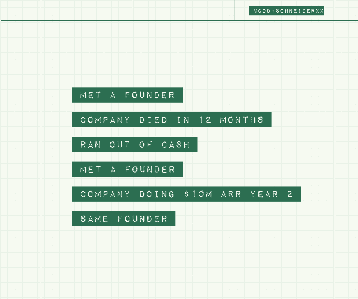 dowithin's tweet photo. Met a founder: a poem by @codyschneider https://t.co/zpMtxN2laT