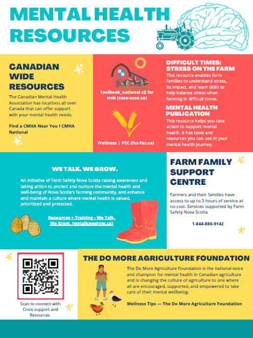 Truroagromart's tweet photo. It's #WorldMentalHealthDay.

Check in with your people, and take a few moments to reflect on your own mental wellness. 

You are your farm business's biggest asset - give yourself the maintenance required!

@farmsafetyns @domoreag https://t.co/asCdX6LjV8