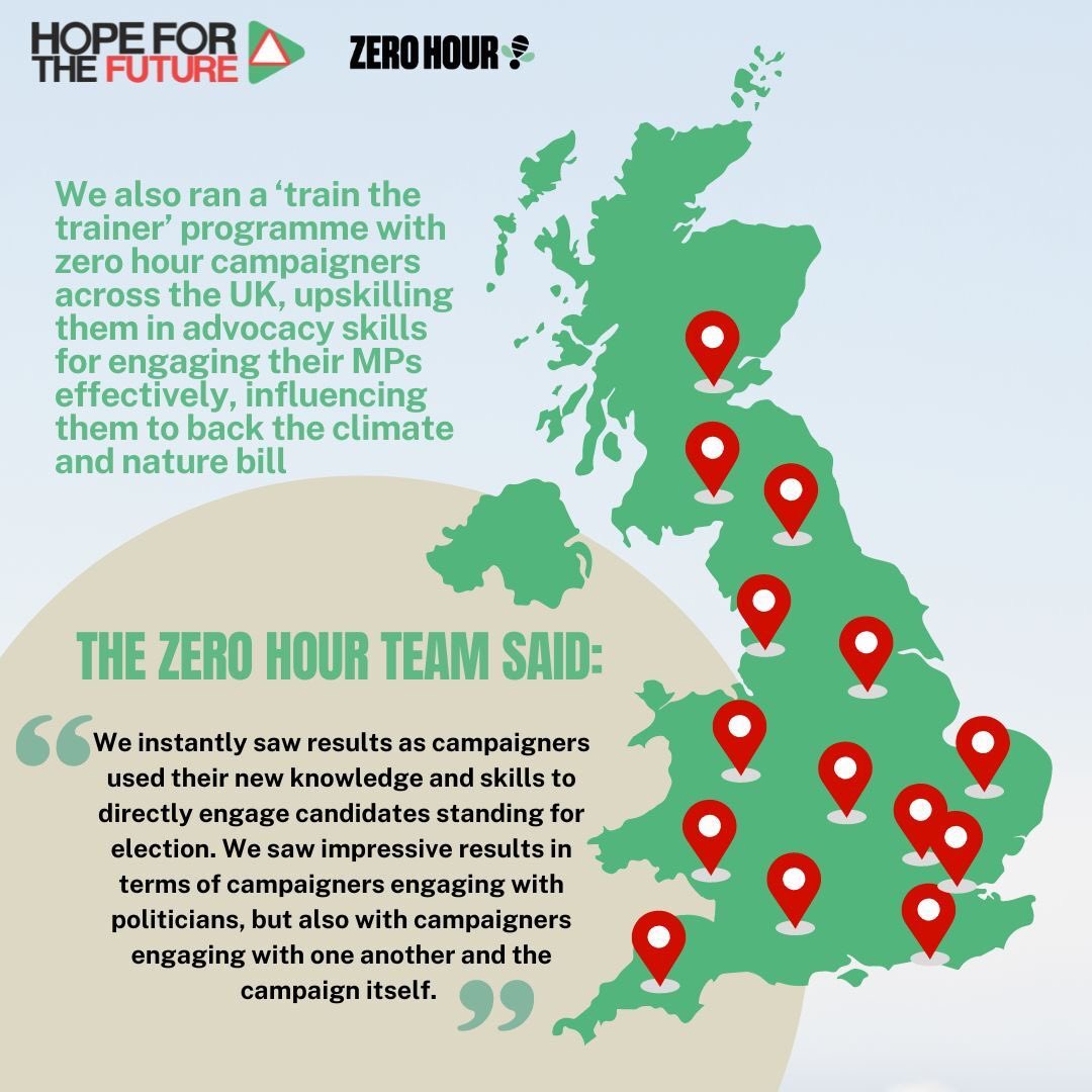 Hope for the Future tweet media