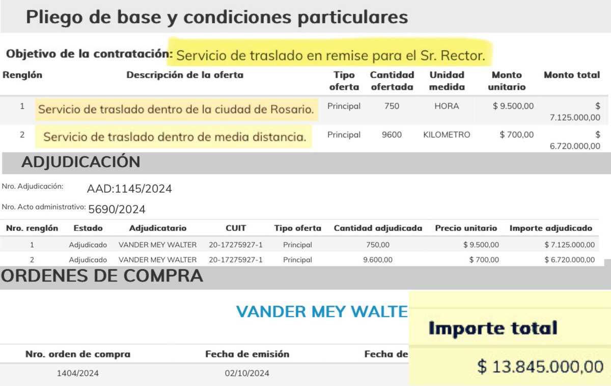 Franco Bartolacci <a href="/fbartolacci/">Franco Bartolacci</a> nos explicás por qué carajos tenés chofer personal y porque mierda tenemos que pagarle casi 14 millones de pesos? Parásito de mierda!! Abz!