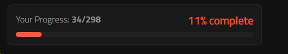 2004programer's tweet image. 💥 10 days into my #CompetitiveProgramming challenge, and I&apos;ve hit 11% progress with 34/298 problems solved! 🚀 Every problem is a step closer to my #Codeforces Expert goal.

Stay focused, stay coding! 💻

#CPJourney #StriversCPChallenge #CodingDaily
#Code