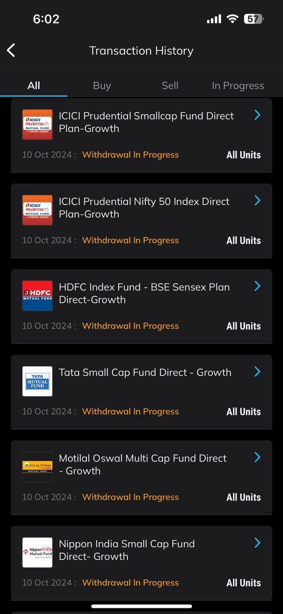 aditya_kala's tweet photo. My short-term outlook from now is BEARISH , and I will focus on hedged trades. I will re-enter mutual funds when the market outlook turns Neutral/Bullish for me.

Will Update here only ❗️❗️
Reference Given Below :- https://t.co/aCp66ibQgO