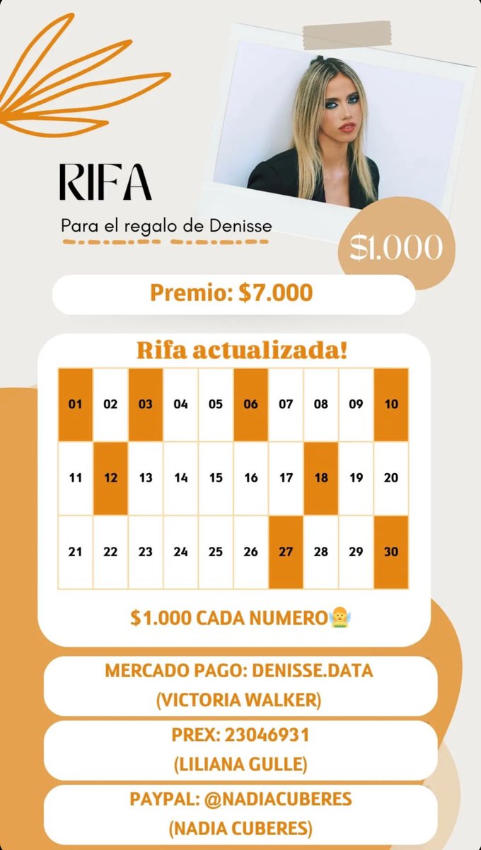 ACTUALIZACIÓN 🧚🏻‍♀️

ya saben que falta muy poco para la fecha límite de entrega. necesitamos mas que nunca movernos!

si no pueden comprar números, DIFUNDAN, cualquier tipo de ayuda sirve 🫶🏻
