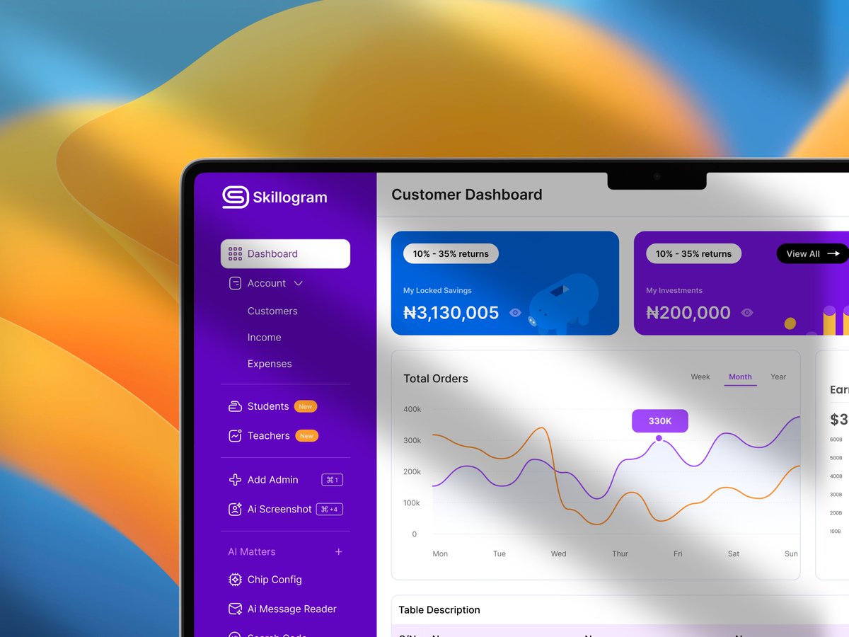 GodsonChinweuba's tweet photo. So today I trained my students on dashboard design and we combined some of the cards they've designed eariler on to create this.

Some of the card they deisgned earlier was piggyvest  card which we took a step further to add micro interaction.

Follow @GodsonChinweuba for more https://t.co/T6GcG9hkIe