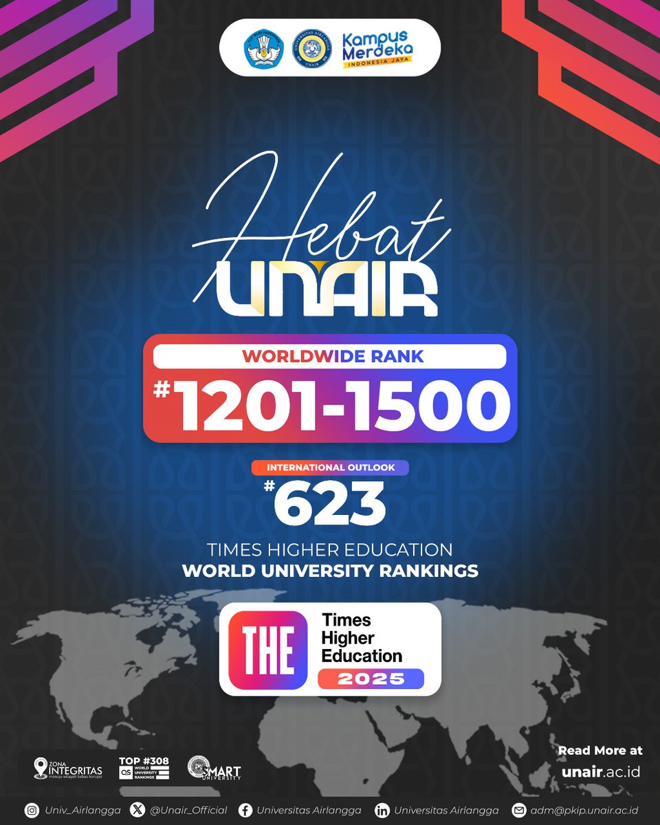 Dengan bangga, Universitas Airlangga melangkah laju pada Times Higher Education <a href="/timeshighered/">Times Higher Education</a> World University Rankings 2025 dan meraih peringkat #2= di tingkat nasional! 🏆

Mari terus berjuang untuk berkontribusi, kita buktikan bahwa kerja keras akan membawa hasil! 💙🚀