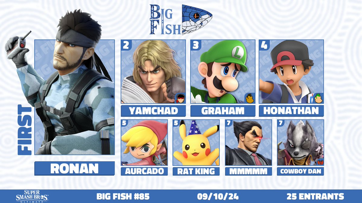 graham got photoshop access back literally right after we decided to post a normal top 8 so enjoy both this week YAYYYYYYYYYY!