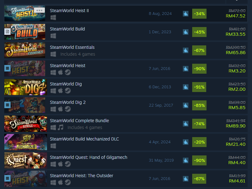 ithayla's tweet photo. the entire steamworld series is on very, very deep sale atm, some really good games in here. https://t.co/9bdKVzR1Z7