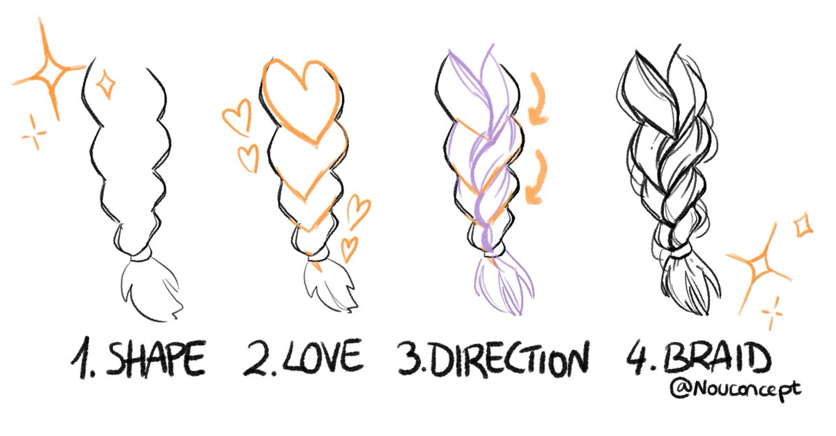 nouconcept's tweet image. hello ✨ i'm nou and i post silly art tutorials to make your days brighter! 🎨