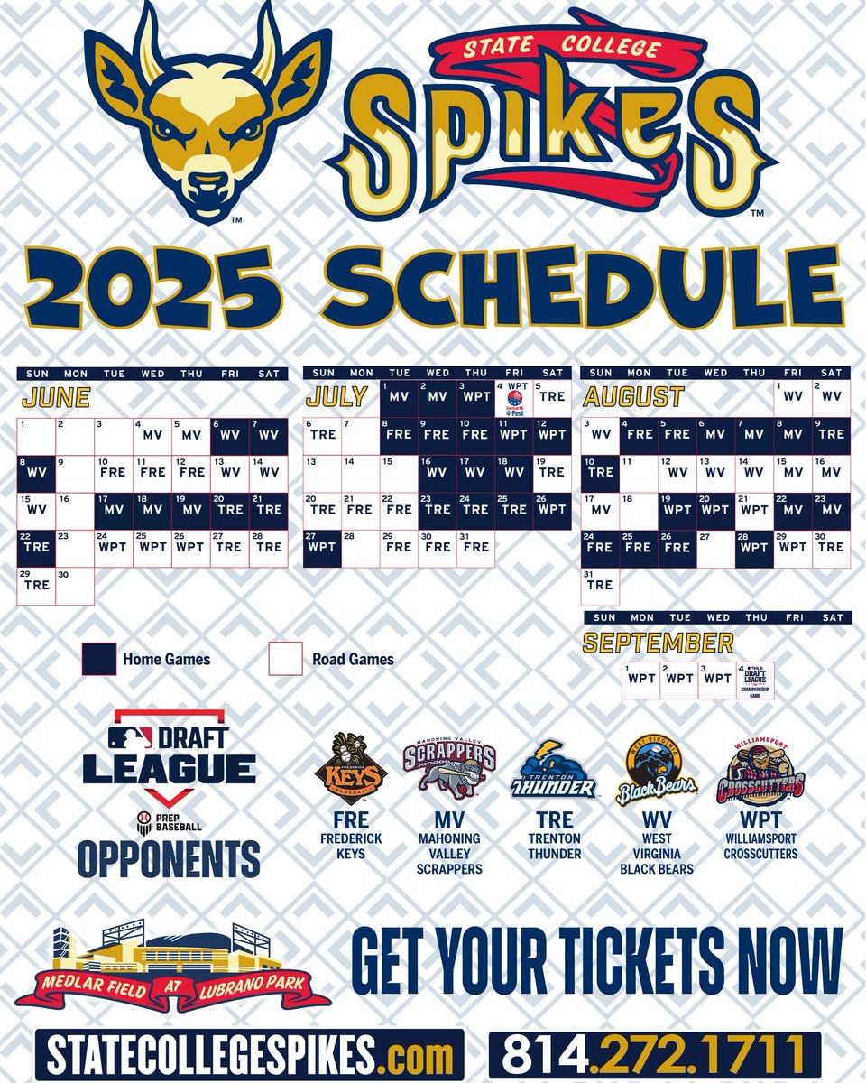 State College Spikes tweet media