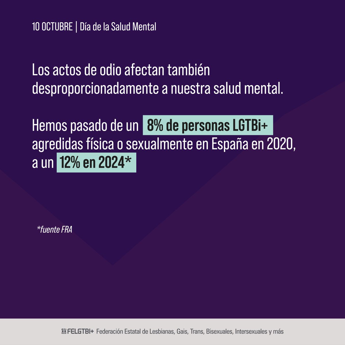 AlgabaOrgullosa's tweet photo. En el Día de la Salud Mental, recordamos que el odio y la discriminación tienen un impacto devastador en la salud mental. #SaludMental #LGBTQ 
Fuente: @FELGTBI https://t.co/ll2HRIJJI0
