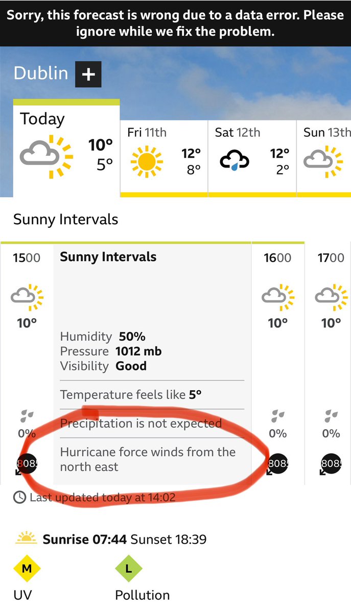But there’s barely a breeze… Dublin hasn’t escaped the BBC Weather app/website malfunction
