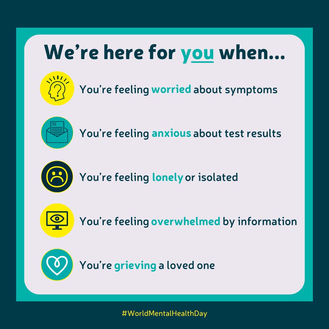 Bowel Cancer UK tweet media