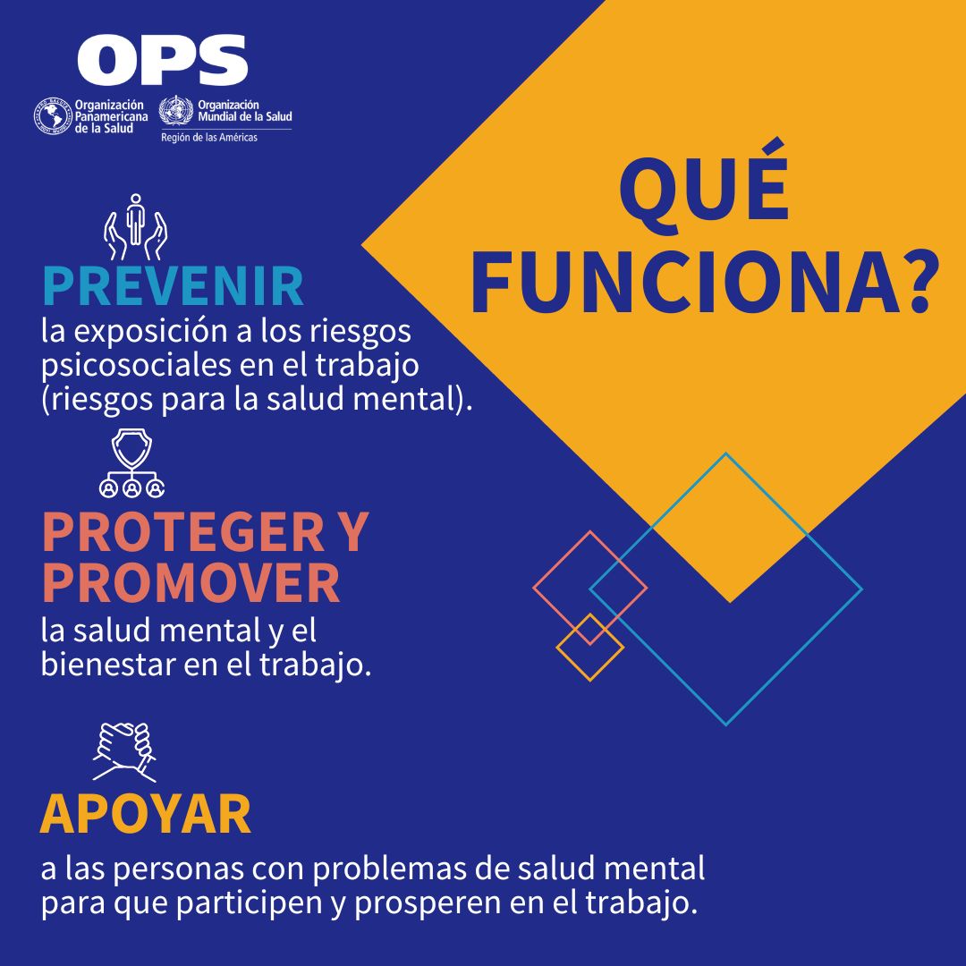 Hoy es el #DíaDeLaSaludMental. 

Es importante prevenir situaciones de estrés en el trabajo como la discriminación y la desigualdad, las malas condiciones laborales, la infravaloración, el acoso y la intimidación, entre otras.

ℹ️: paho.org/es/campanas/di…
