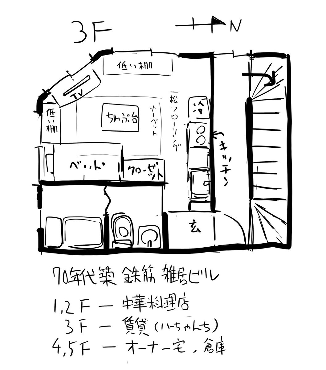 #ハマポリ 