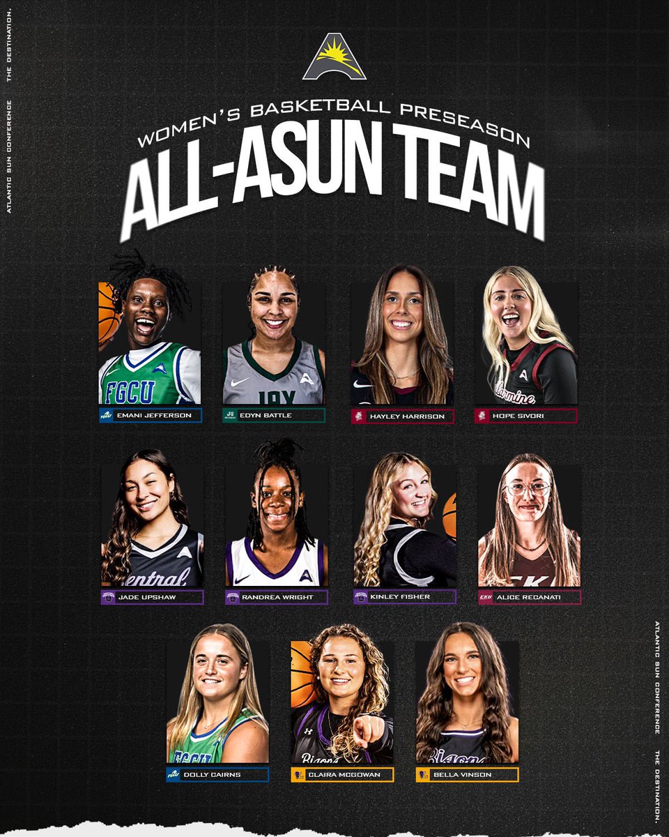 Players to watch 👀

The 2024-25 Preseason All-ASUN Team: