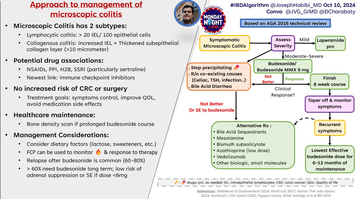 JosephHabibi_MD's tweet image. #IBDAlgorithm @MondayNightIBD
🎯Refractory #celiac disease & #microscopic_Colitis?
@DCharabaty w/guest @JVG_GIMD😍
🧩Differentiate b/w txt non-response & confounding factors (precipitating 💊, co-existing diseases)
🧩Confirm Gluten-free🍲
🧩Repeat🔦may be warranted…