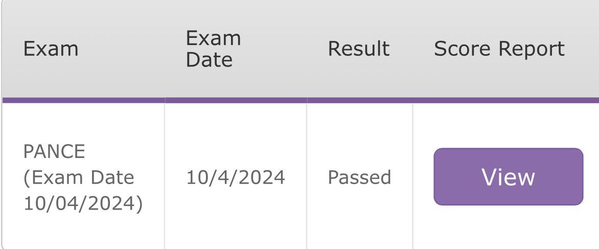 I PASSED!!!! I’m officially a board certified physician assistant🙏🏾🙏🏾😭❤️ my first big girl career!