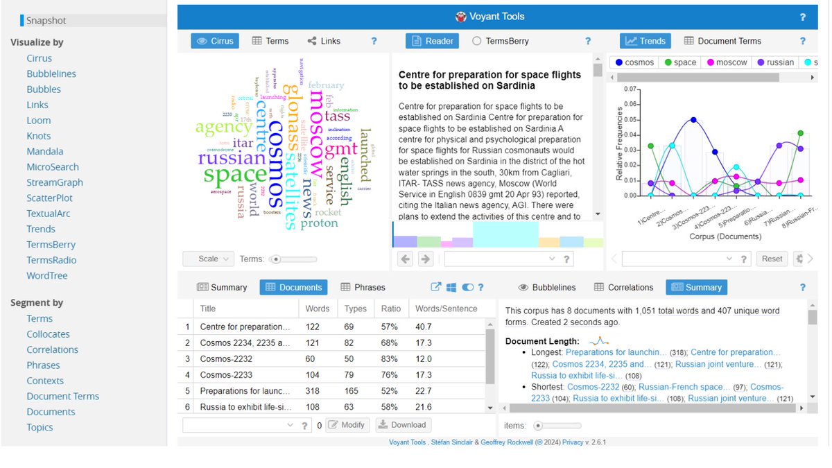 Readex's tweet image. Unlock the Hidden Meanings Within Texts! 🕵️‍♂️📚 The Readex Text Explorer is transforming the way we conduct textual analysis. See how technology is shaping the future of research, one corpus at a time. Read more here: ow.ly/p0nT50TAnUf 

#TextualAnalysis #DigitalHumanities