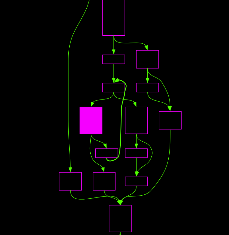 tmr232's tweet image. Dark-mode has arrived to Function-Graph-Overview!

Version 0.0.9 now supports dark-mode and custom color schemes.

marketplace.visualstudio.com/items?itemName…

And the demo now includes a scheme-making tool.

tmr232.github.io/function-graph…

#FunctionGraphOverview