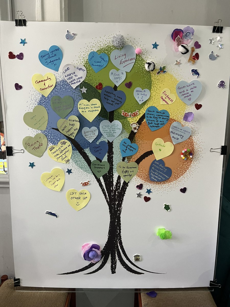 LWinSalford (@lwinsalford) on Twitter photo Thanks to our incredible network partners for making todays #WorldMentalHealthDay event so uplifting <a href="/GMMH_NHS/">Greater Manchester Mental Health</a> <a href="/STARTinspminds/">START</a> <a href="/reachoutstes/">Reach Out ; Start to End Suicide</a> <a href="/MattersSalford/">Wellbeing Matters Salford</a> <a href="/talkaboutitmate/">Talk About It Mate</a> <a href="/GC_Employment/">GC Employment</a> <a href="/LinguaGm/">LinguaGM</a> <a href="/MindinSalford/">Mind in Salford</a> <a href="/AchievebstG/">AchieveBST•grants</a> <a href="/natalielunn3/">natalie lunn</a> @judd_skelton @CJ_HTFC <a href="/BeyondEmpowerUK/">Beyond Empower</a> Thanks to our incredible network partners for making todays #WorldMentalHealthDay event so uplifting <a href="/GMMH_NHS/">Greater Manchester Mental Health</a> <a href="/STARTinspminds/">START</a> <a href="/reachoutstes/">Reach Out ; Start to End Suicide</a> <a href="/MattersSalford/">Wellbeing Matters Salford</a> <a href="/talkaboutitmate/">Talk About It Mate</a> <a href="/GC_Employment/">GC Employment</a> <a href="/LinguaGm/">LinguaGM</a> <a href="/MindinSalford/">Mind in Salford</a> <a href="/AchievebstG/">AchieveBST•grants</a> <a href="/natalielunn3/">natalie lunn</a> @judd_skelton @CJ_HTFC <a href="/BeyondEmpowerUK/">Beyond Empower</a>