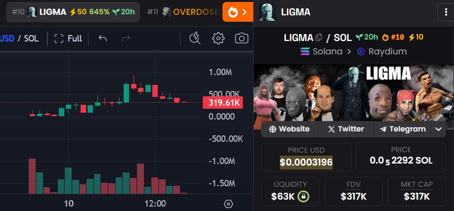 <a href="/mrpunkdoteth/">Mrpunk.eth</a> Generational Entry on $LIGMA bro.

We are THE cult. $LIGMA diamond balls

ca: AEXbqWmEHY4wXS1XeLfieBDh3ZEvVqkAdDzdaMAwpump