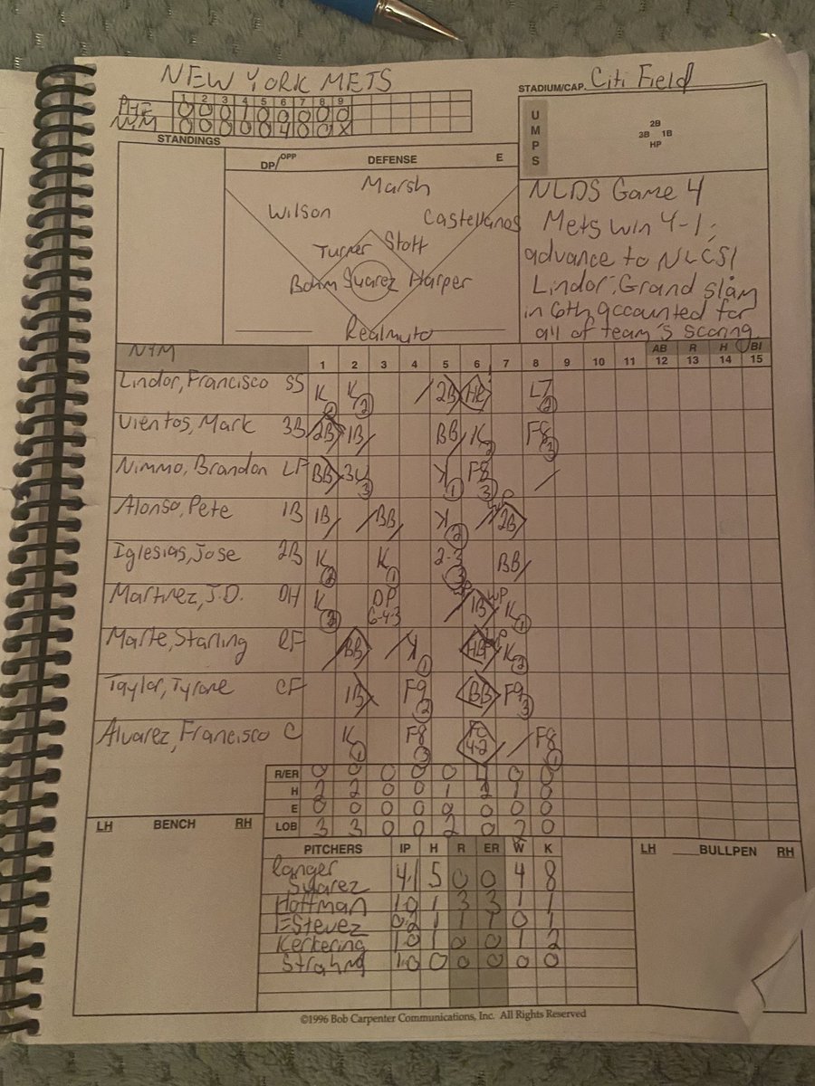 And here is the game-winning scorecard on an unforgettable night. Lindoor!